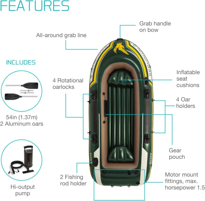 Intex%20Seahawk%203,%203-Person%20Inflatable%20Boat%20Set%20with%20Aluminium%20Oars%20and%20High%20Output%20Air%20Pump%20(Latest%20Model)%20-%20Image%208