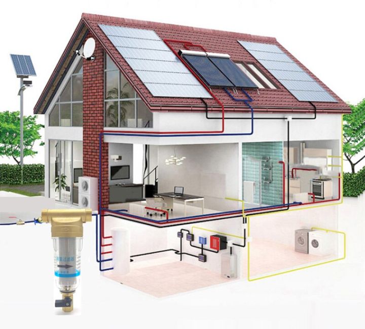 Prefilter%20%20First%20step%20of%20water%20purifier%20system%2040micron%20stainless%20steel%20mesh%20prefiltro%203/4%5C"%20Whole-house%20Pre-filter%20-%20Image%206