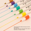 Acrylic Paint Markers, Uniform Ink Paint Pens Paint Markers for DIY Painting. 