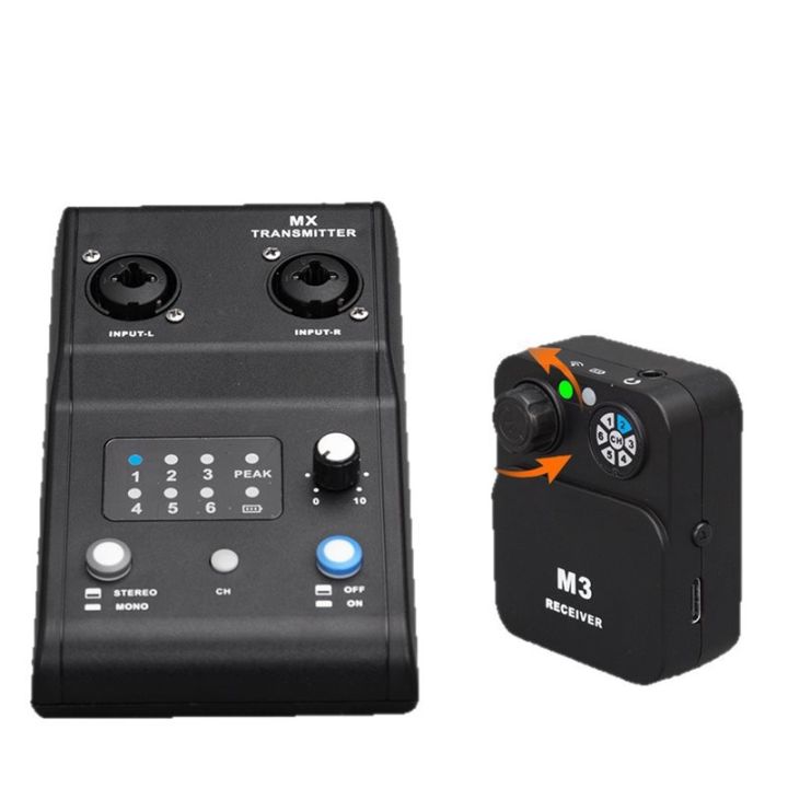 Wireless In-Ear Monitor System 2.4g Stereo IEM System Transmitter and ...