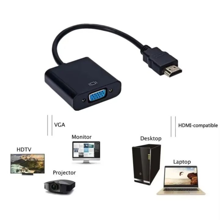 HD%201080P%20HDMI%20to%20VGA%20Adapter%20HDMI-compatible%20to%20VGA%20Cable%20Converter%20HDMI%20Male%20To%20VGA%20Famale%20Converter%20multycolour%20-%20Image%206