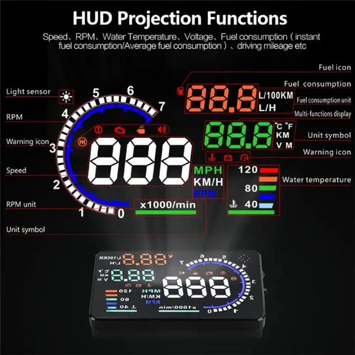 AD%205.5Inch%20OBD2%20HUD%20Car%20Black%20Automotive%20Supplies%20Windshield%20Speed%20with%20Speeding%20Water%20Temp%20RPM%20Alarm%20-%20Image%208