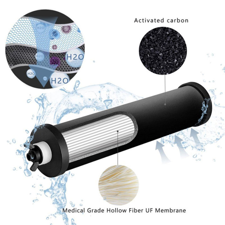 Replacement%20for%20BB9-2%20Black%20Berkey%20Purification%20Elements%20and%20Gravity%20Filter%20-%20Image%205