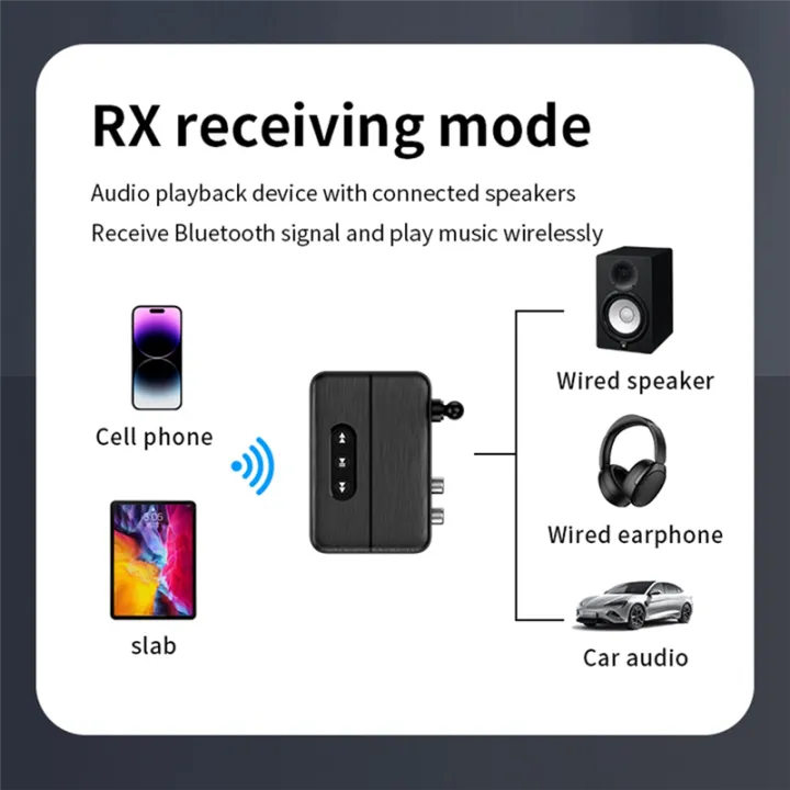 Audio%20Receiver%20NFC%20Bluetooth%205.4%203.5mm%20AUX%20Stereo%20Lossless%20Music%20Bluetooth%20Adapter%20USB%20U-Disk%20Play%20for%20Speaker%20-%20Image%203