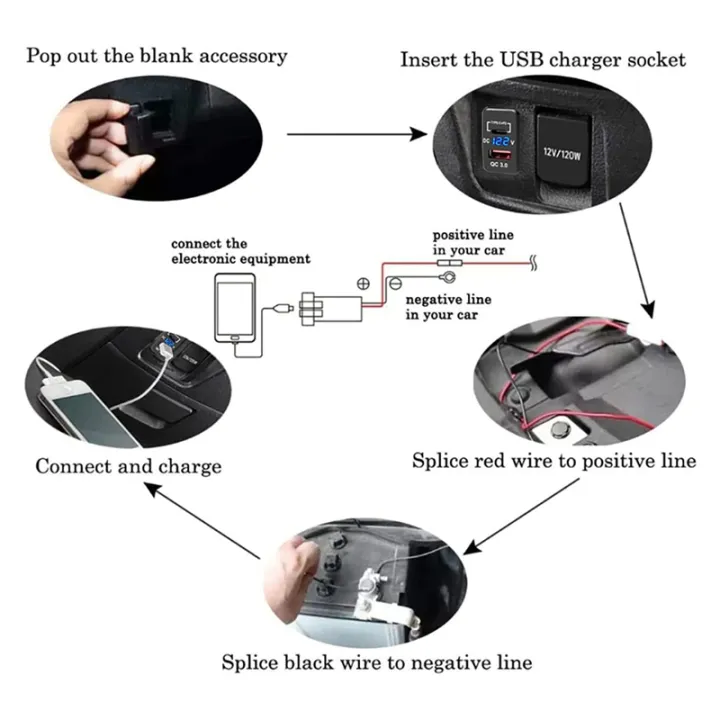 12V-24V%20USB%20Outlet%20Dual%20Quick%20Charge%203.0%20&%20PD%20USB%20C%20Port%20Charger%20Socket%20Power%20Adapter%20for%20Car%20Boat%20Marine%20Truck-A%20-%20Image%203