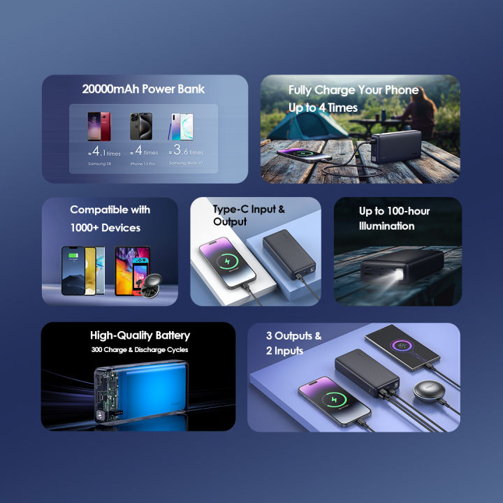 Traveler%2012%2020000mAh%2012W%20Power%20Bank%20-%20Image%202