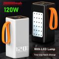 PowerBank 200000mAh Two-Way 120W Fast Charging Powerbank Portable Charger Type-C for IPhone 14 13 W/ LED Light External Battery.