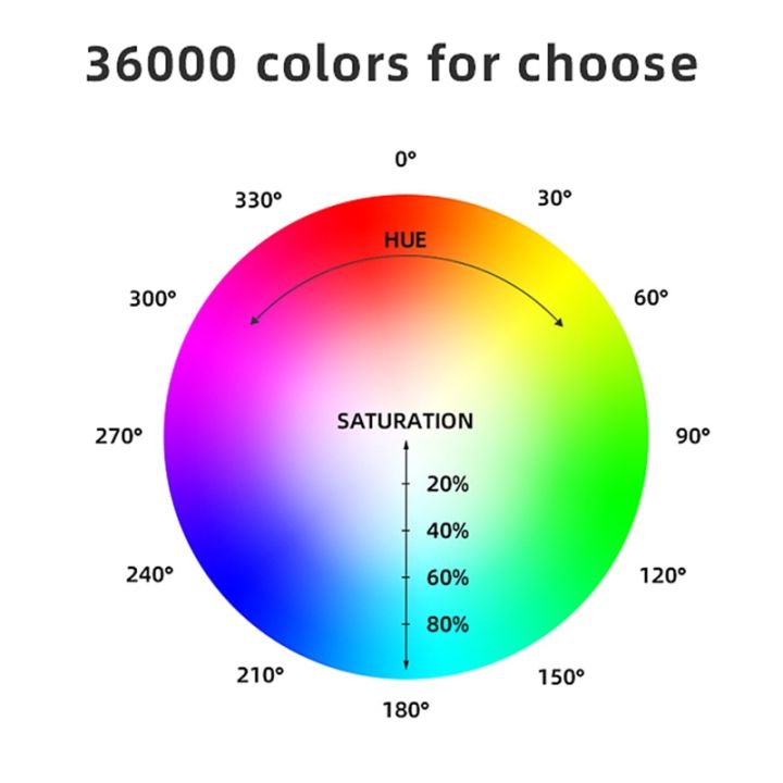 New-%20LUXCeO%20RGB%20Colorful%20Photo%20LED%20Stick%20Video%20Light%20APP%20Control%20Adjustable%20Color%20Temperature%20Waterproof%20Handheld%20LED%20Fill%20Light%20with%20Remote%20Control(Black)%20-%20Image%207