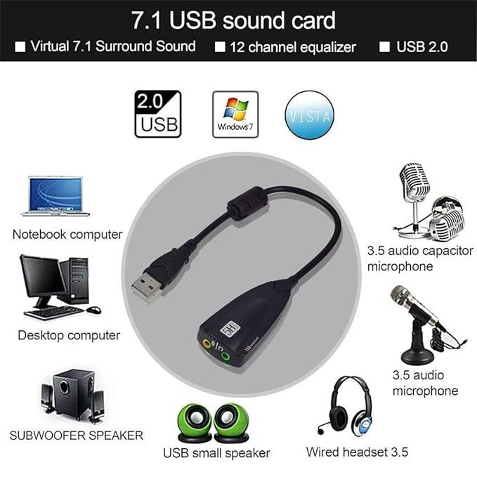 Steel%20Sound%20High%20Quality%205Hv2%20USB2.0%20Virtual%207.1%20Channel%203D%20External%20Sound%20Card%20Adapter%20Driver%20Lindaa%20-%20Image%202