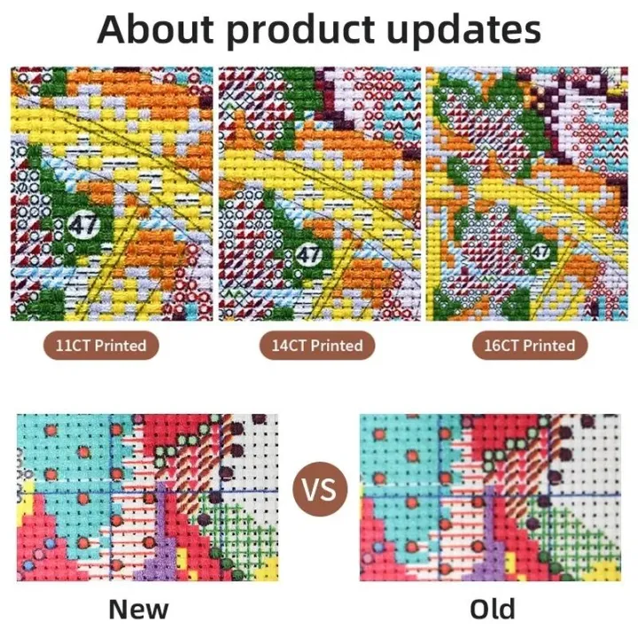 Cat%20in%20Flower%20Animal%20Pattern%20Cross%20Stitch%20Kit%20Aida%2014CT%2016CT%2011CT%20White%20Counted%20Printed%20Fabric%20Embroidery%20DIY%20Home%20Decor%20Crafts%20Vnce%20Lncei%20-%20Image%206