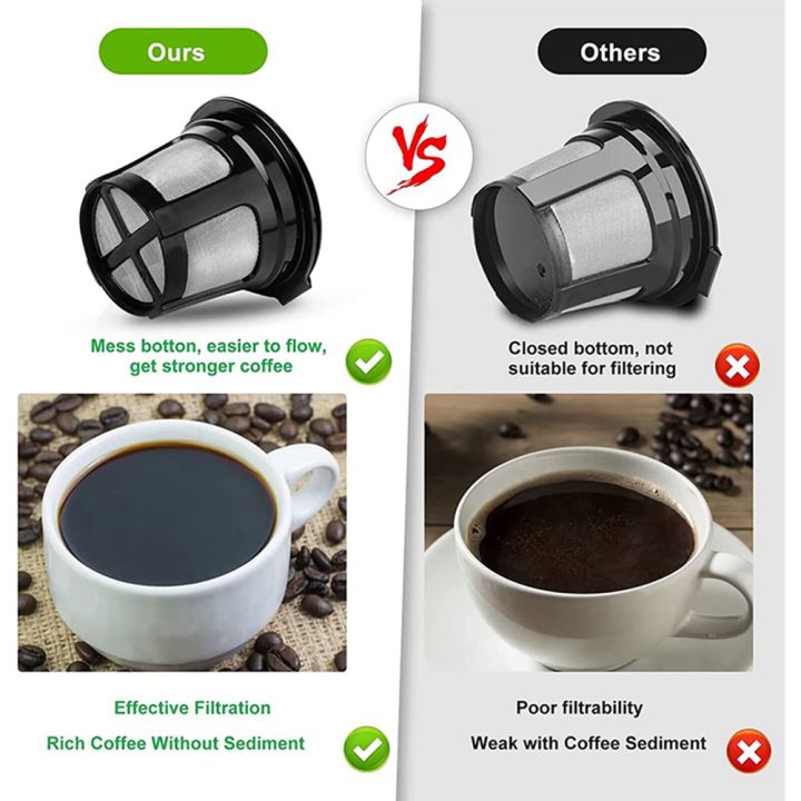Reusable%20K%20Cups%20for%20Keurig,%206%20Pack%20K%20Cup%20Reusable%20Coffee%20Pods%20-%20Image%203