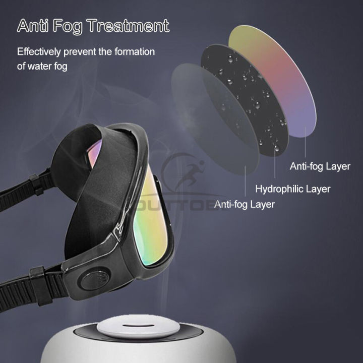 %E3%80%90Xiaofeng%E3%80%91Goggles%20Professional%20Swimming%20Glasses%20Anti%20Fog%20UV%20Protection%20Eyewear%20Adjustable%20Swim%20Goggles%20-%20Image%203