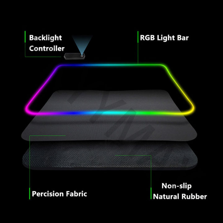 Sakura%20RGB%20Mouse%20Pad%20Gaming%20Mousepad%20LED%20Mouse%20Mat%20Keyboard%20Mat%20Anti-slip%20Best%20Choice%20Desk%20Pad%20XXL%20Luminous%20Desk%20Rug%20-%20Image%202