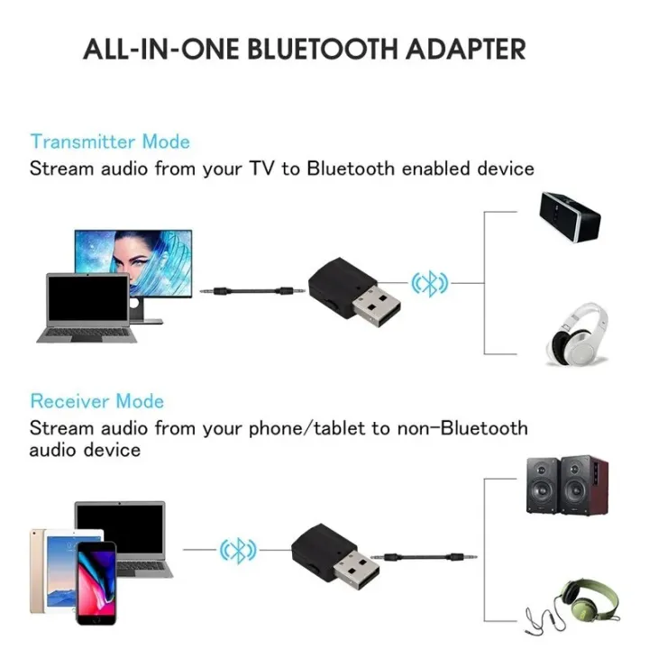 USB%20Bluetooth%205.0%20Transmitter%20Receiver%202%20in%201%203.5%20mm%20Adapter%20AUX%20Audio%20RCA%20For%20Car%20Music%20Audio%20Bluetooth%20Transmitter%20For%20TV%20-%20Image%203