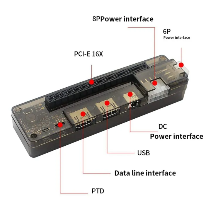 Suitable%20for%20EXP%20GDC%20Notebook%20External%20PCI-E%20Discrete%20Graphics%20Card%20-%20Image%207