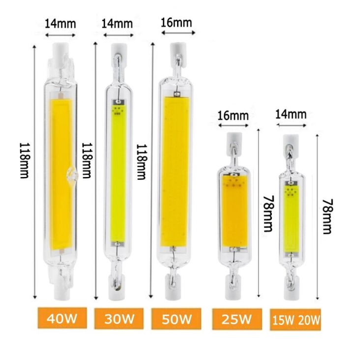 R7S%20LED%20Bulb%2078mm%2015W%2020W%20R7S%20Spotlight%20118mm%2030W%2040W%2050W%20110V%20220V%20%20COB%20Lamp%20Glass%20Tube%20Replace%2030W%2050W%20100W%20Halogen%20Lamp%20Light%20-%20Image%203