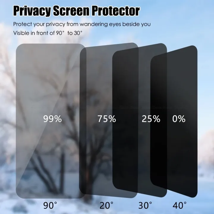 Privacy%20Screen%20Protector%20For%20OPPO%20A5%20A9%202020%20AX5%20AX7%20A52%20A53%20A53s%20A54%20A55%20A58%20A57%20A96%20A92%20A94%20A95%20Anti-Spy%20Tempered%20Glass%20Film%20-%20Image%204