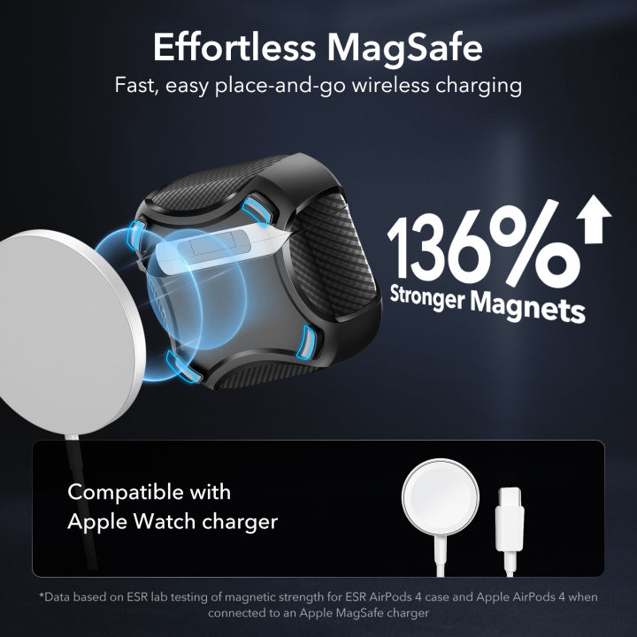 ESR%20for%20AirPods%204%20Case%20(HaloLock)%20Compatible%20with%20Airpods%20Pro%20Case%202nd/1st%20Gen%20(2023/2022/2019)%20MagSafe%20Earphone%20Cover%20-%20Image%204