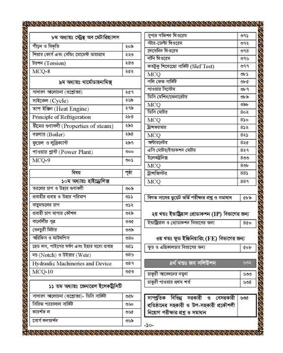 Perfect%20DUET%20Admission%20Guide%20(Mechanical%20IPE%20and%20Food)%20-%20Image%204