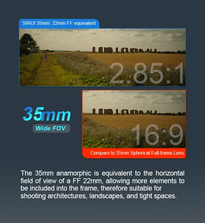 SIRUI 35mm /50mm/75mm 100mm Full-Frame Anamorphic