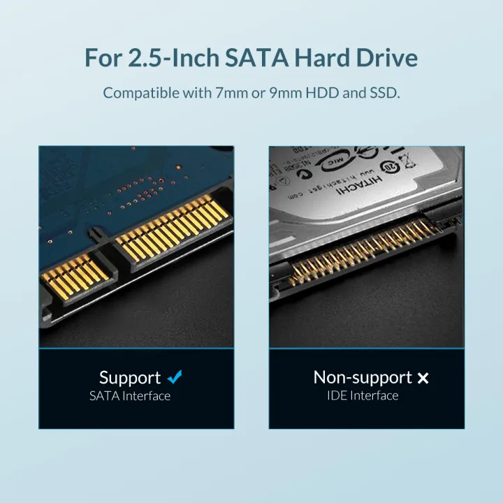 ORICO%20M95SS%202.5%20inch%20HDD%20Cage%20SSD%20Disk%20Caddy%20Hard%20Disk%20Aluminum%20Support%202TB%20Hard%20Disk%20Drive%20Box%20Enclosure%20with%206Gbps%20HDD%20Case%20Bay%20-%20Image%206