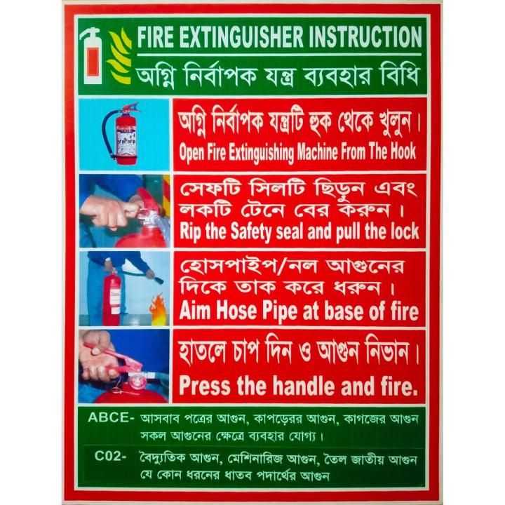 Fire Extinguisher Instruction/User Manual Board/Chart