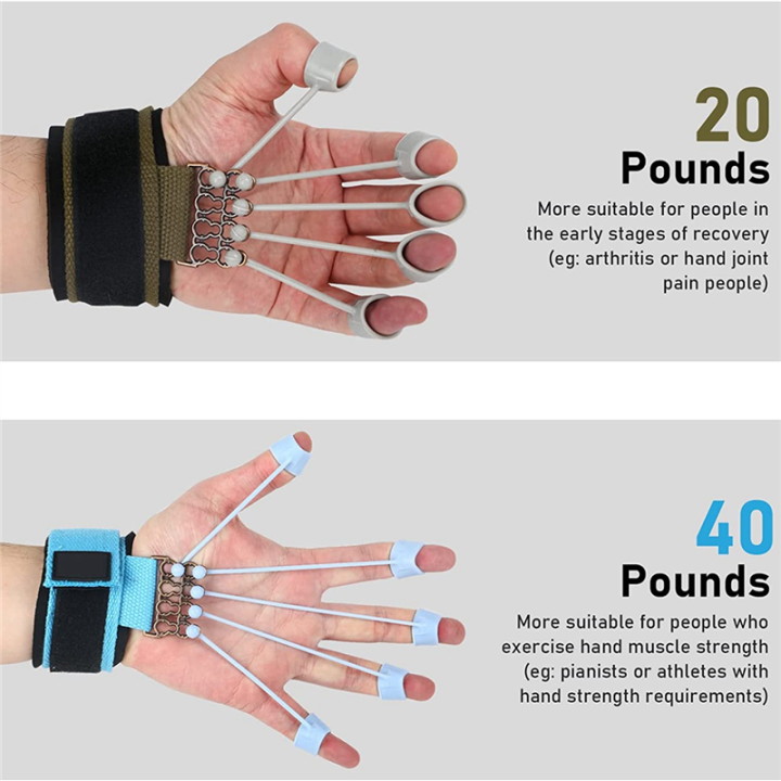 Finger%20Exerciser%2020Lb+40Lb,%20Finger%20Resistance%20Band%20Finger%20Stretcher%20Rehabilitation%20Fitness%20Hand%20Yoga%20-%20Image%208