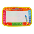 BeginnerBer 4 Types Magic Water Drawing Cloth Cloth With Doodle Painting Pen Water Painting Mat for Children Early Education Drawing Toy. 