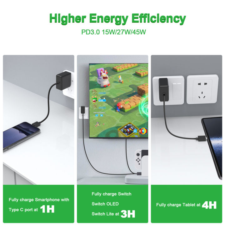 %5BLowest%20price%5D%20USB%20Fast%20Charger%20For%20Steam%20Deck%20Power%20Adapter%2045W%20Type%20C%20Fast%20Charging%20for%20Laptop%20Mobile%20Phone%20Power%20Charger%20-%20Image%203