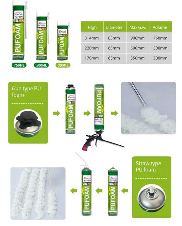 PU Foam Polyurethane Foam Expanding Spray