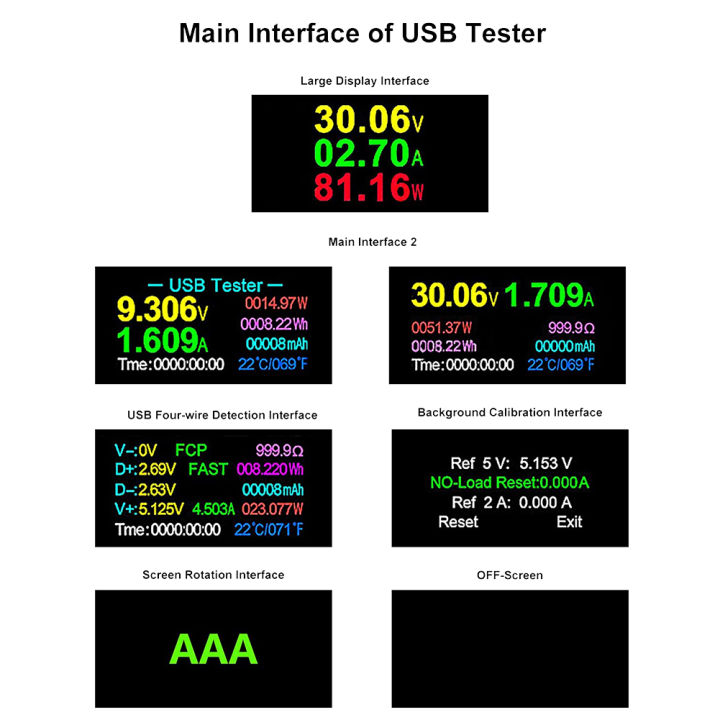 1%20Piece%20Multimeter%20Tester%20U96%20High%20Precision%20USB%203.0%20Tester%20DC%205.1A/30V/150W%20Meter%20Tester%20-%20Image%205