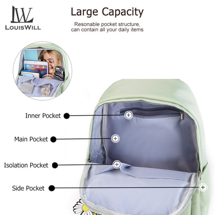 LouisWill%20Woman%20Backpack%20Candy%20color%20Shoulder%20Bags%20Fashion%20Daisy%20Ornament%20Backpack%20Shoulder%20Bags%20PU%20Women%20Bag%20Large%20Capacity%20Premium%20Oxford%20Travel%20Hiking%20Outing%20Backpack%20-%20Image%203