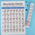 Electric B Guitar Chord Chart 4 String Guitar Chord Fingering Diagram Exercise Diagram Small.