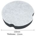 5Pack Replacement Filter for Bissell PowerForce Compact Lightweight Upright 1520&2112 Series Vacuum Cleaner,Part 1604896. 