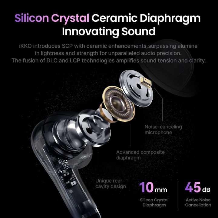 iKKO%20World's%20First%20AI%20TWS%20Earbuds%20with%20Smart%20System%20Touchscreen%20ActiveBuds%20Bluetooth%20Earphones%20Wireless%20Headphone%20In-Ear%20Headset%20-%20Image%206