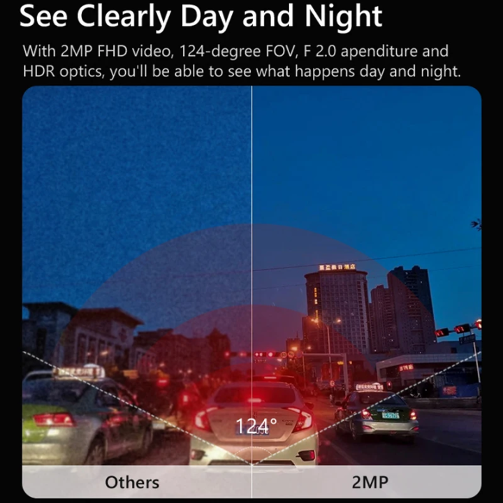 IMOU%20T200%20Dash%20Cam%202MP%20Car%20DVR%20Video%20Recorder%20Night%20Vision%20Voice%20Control%20WiFi%20Dashcam%2024H%20Car%20Camera%20DVR%20Recorder%20-%20Image%203