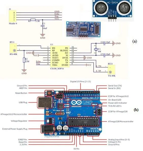 HC%20SR04%20Ultrasonic%20Sensor%20for%20obstacle%20avoidanc%20-%20Image%204