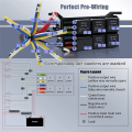 SRIWEN 12V Automotive Fuse and Relay Box, with Pre-Wires, Waterproof Fuse Relay Block, Universal Fuse Block and Relay Kit. 