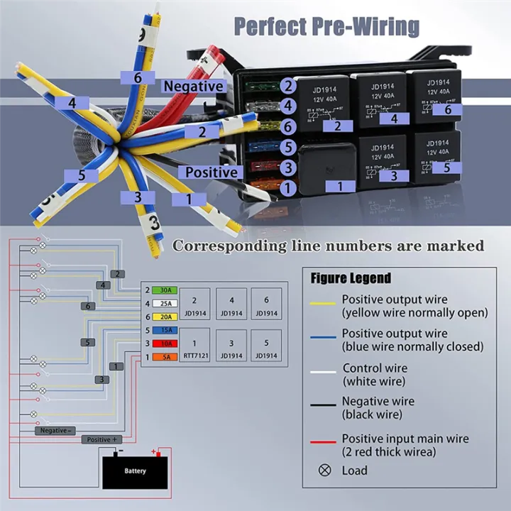 SRIWEN%2012V%20Automotive%20Fuse%20and%20Relay%20Box,%20with%20Pre-Wires,%20Waterproof%20Fuse%20Relay%20Block,%20Universal%20Fuse%20Block%20and%20Relay%20Kit%20-%20Image%205