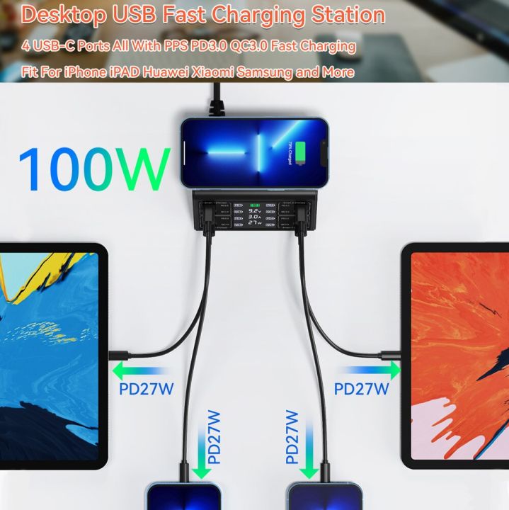 LED%20Multi%20USB%20Charger%20QI%20Wireless%20Charger,4%20USB%20A%20Quick%20Charge,4%20USB%20C%20PD%20Port,%20Charging%20Station%20For%20iPhone%2013%2012%20Samsung%20Xiaomi%20-%20Image%202