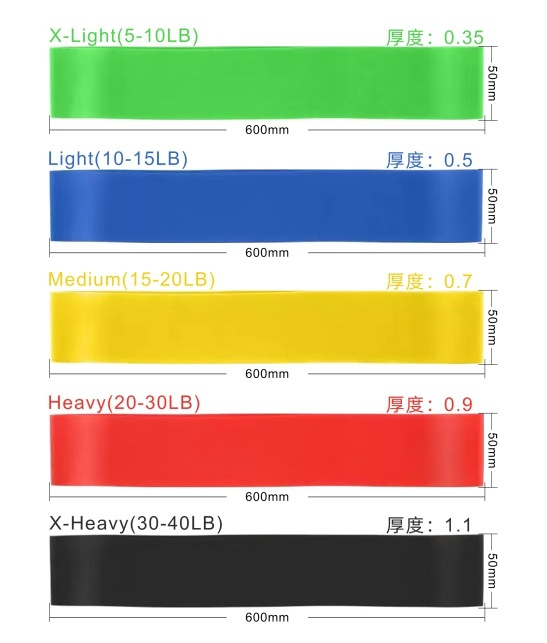 5-Piece%20Resistance%20Bands%20Set%20Resistance%20Bands%20%E2%80%93%205%20Strength%20Levels%20%E2%80%93%20Mini%20Loop%20Set%20with%20Bag%20&%20Manual%20%E2%80%93%20(600%C3%9750mm)%20for%20Home%20Workout,%20Yoga%20&%20Glutes%20%205-Piece%20Yoga%20Band%20Set%20-%20Image%2010