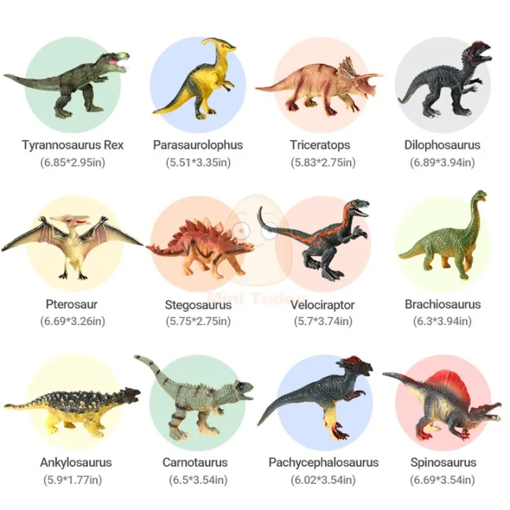 Dinosaur%20Toy%20Simulation%20Animals%20Tyrannosaurus%20Rex%20Figures%20Model%20Play%20Mat%20Set%20Early%20Learning%20Educational%20Toys%20For%20Boy%20Girl%20Gifts%20-%20Image%205
