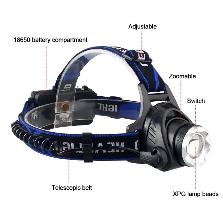 Headlamp+18650%20Red%20Light%20Head%20LED%20Flashlight%20Outdoor%20XPG%20Headlight%20Tactical%20Camping%20Hunting%20Fishing%20Zoomable%20Fishing%20Headlamp%20-%20Image%206