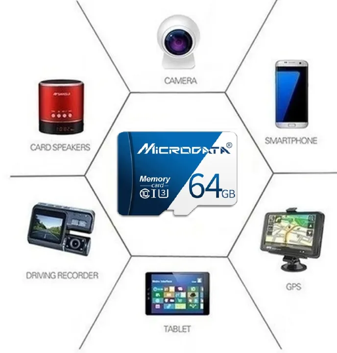 Micro%20Data%20High%20Speed%2064%20GB%20Micro%20SD%20%20Memory%20Card%20100%25%20%20Expansion%20Micro%20TF%20SD%20Card%20For%20Phone/Computer/Camera%20-%20Image%202