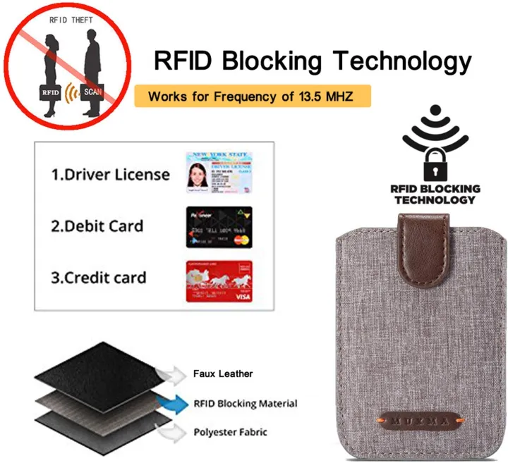 Card%20Holder%20for%20Back%20of%20Phone%20RFID%205%20Pull%20Credit%20Card%20Cash%20Cell%20Wallet%20Pocket%20Canva%20Leather%20Case%20-%20Image%203