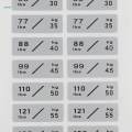 Weight Stack Labels Weight Number Stickers for Strength Training Indoor Gym Resistance Trainers.