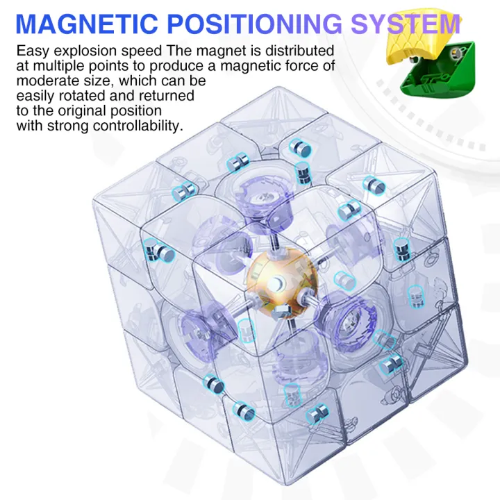 GC%20Moyu%20Super%20Rs3m%203x3%20Magic%20Cube%20Magnetic%20Levitation%20Ball%20Shaft%20Positioning%20Magnetic%20Speed%20Cube%20Puzzle%20Toy%20For%20Competition%20-%20Image%208
