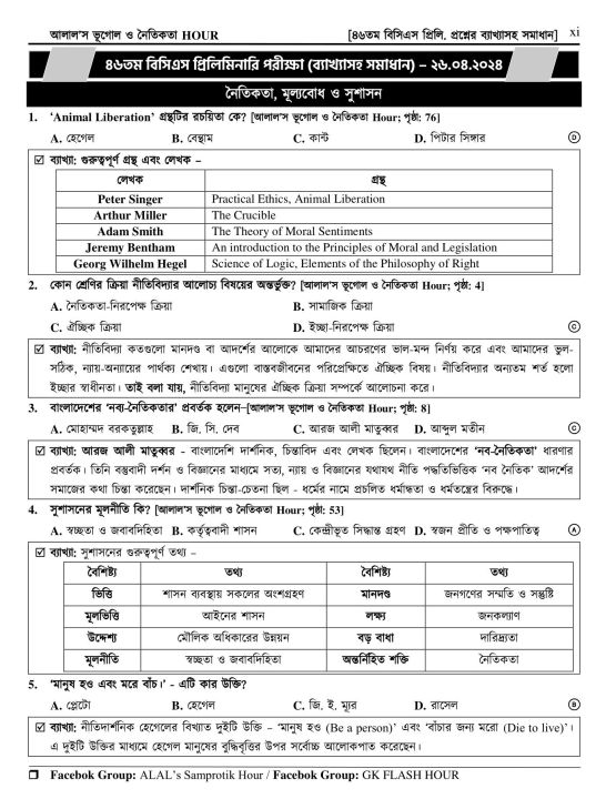 ALAL's%20Basic%20Gk-Geography%20and%20Ethics%20For%2047th%20&%2048th%20BCS%20Preliminary,%20Bank%20and%20other%20Exams%20-%20Image%207