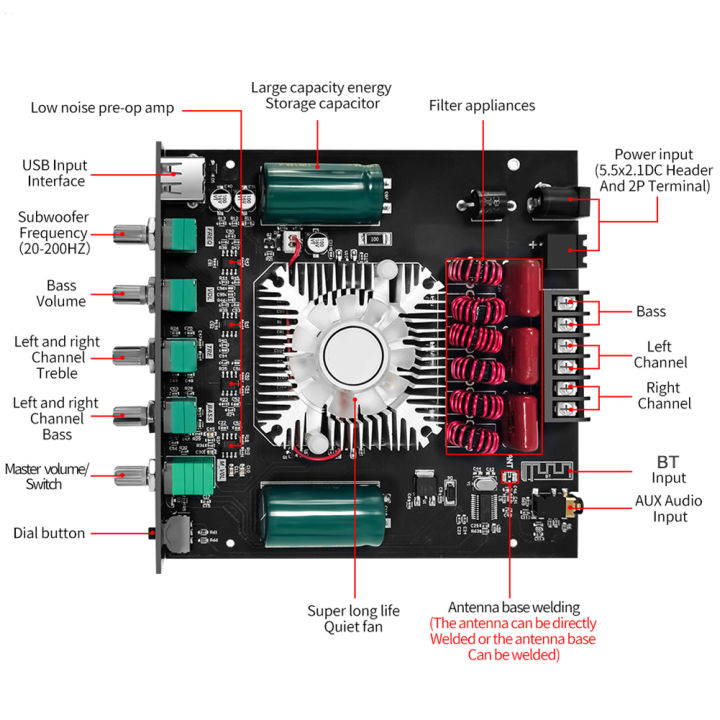 ZK-HT21%202x160+220W%202.1%20Channel%20Bluetooth%20Digital%20Power%20Amplifier%20Board%20AUX%20Audio%20Stereo%20Subwoofer%20Amp%20Amplificador%20Board%20Module%20-%20Image%205