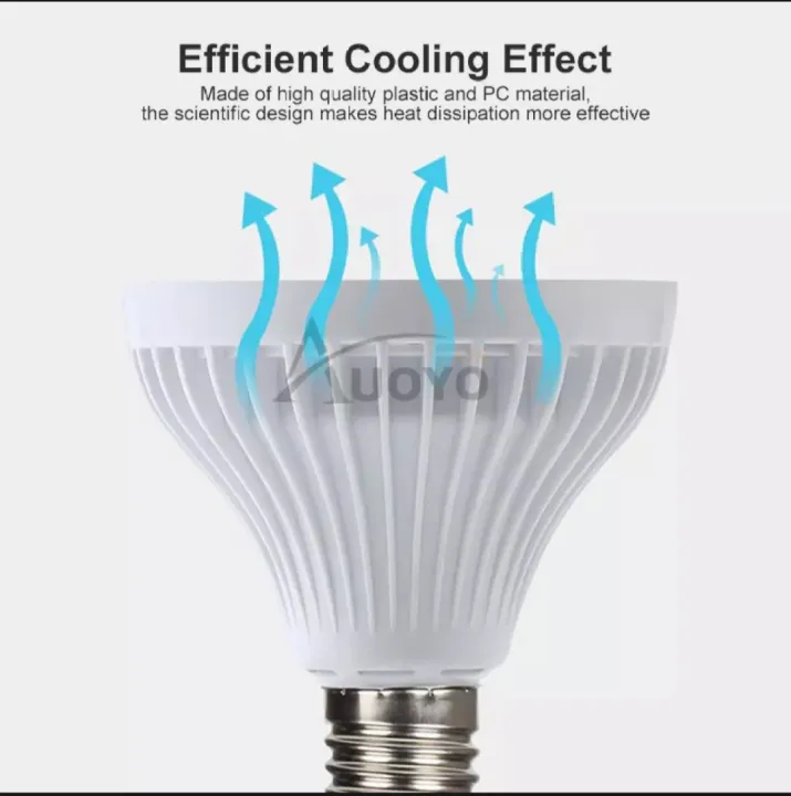 Bluetooth%20Speaker%20Bulb%20-%20Remote%20Control%20Colour%20Changing%20Bulb%20With%20Bluetooth%20Speaker%20-%20LED%20Music%20Bulb%20-%20Image%205